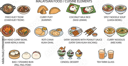 Malaysian Food Cuisine Street Food, Illustration Doodle Cartoon Collection