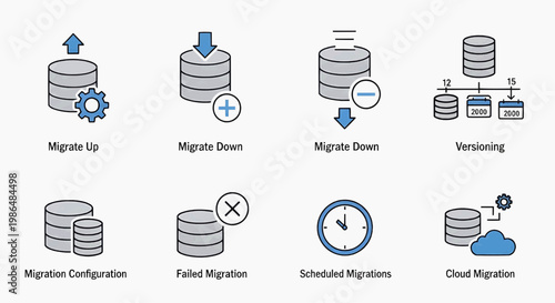 Database migration process icons illustrate upgrading and downgrading servers efficiently