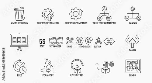 Modern line icons illustrating core lean manufacturing principles, continuous improvement, process optimization, waste reduction, and operational efficiency methodologies for business