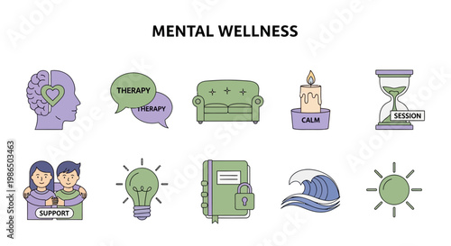 Mental wellness and self care icons.