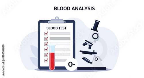 Blood analysis and test concept featuring a medical clipboard, a vial of blood, and a microscope for laboratory research and health diagnosis.