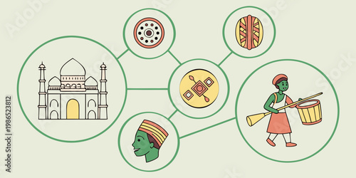 Indian culture with taj mahal and drum head