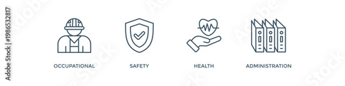 OSHA banner web icon vector illustration concept for occupational safety and health administration with an icon of worker, protection, healthcare, and procedure