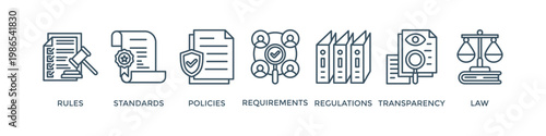 Compliance banner web icon vector illustration concept with icon of rules, standards, policies, requirements, regulations, transparency, and law