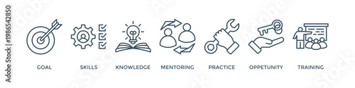 Internship banner web icon vector illustration concept with icon of goal, skills, knowledge, mentoring, practice, opportunity, and training