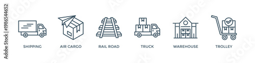 Logistics banner web icon vector illustration concept with icon of shipping, air cargo, rail road, truck, warehouse, trolley