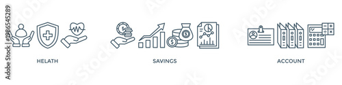 HSA banner web icon vector illustration concept for health saving account with icon of healthcare, growth, id card, and accounting