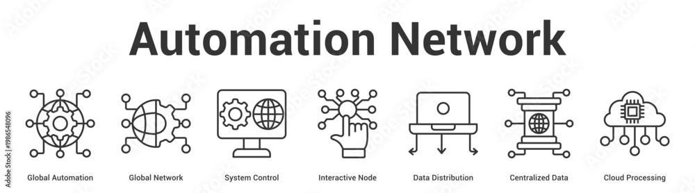 Fototapeta premium Automation Network web banner icon set vector illustration concept for business with icon of Global Automation, Global Network, System Control, Interactive Node, Data Distribution, Centralized Da.