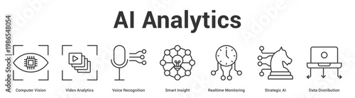 AI Analytics web banner icon set vector illustration concept for business with icon of Computer Vision, Video Analytics, Voice Recognition, Smart Insight, Realtime Monitoring, Strategic AI, D.