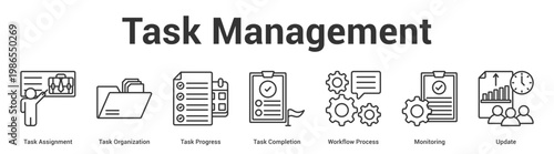 Task Management web banner icon set vector illustration concept for business with icon of Task Assignment, Task Organization, Task Progress, Task Completion, Workflow Proce.