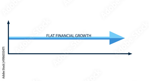 Flat Financial Growth: A visual representation of stagnant financial progress, with a flat line illustrating the lack of growth over time. The image conveys the concept of economic stability.