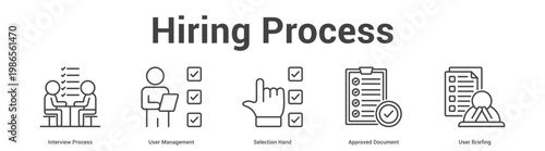 Hiring Process web banner icon set vector illustration concept for business with icon of Interview Process, User Management, Selection Hand, Approved Docume.