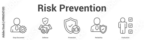 Risk Prevention web banner icon set vector illustration concept for business with icon of Stop Document, Defense, Protecti.