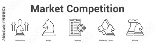 Market Competition web banner icon set vector illustration concept for business with icon of Competition, Knight, Targeting, Market.