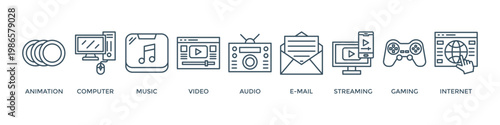 Multimedia banner web icon vector illustration concept with icon of animation, computer, music, video, audio, email, streaming, gaming and internet