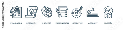 Audit banner web icon vector illustration concept with icon of standards, research, process, examination, objective, account, and quality