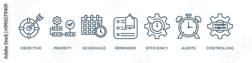 Time management banner web icon vector illustration concept with icon of objective, priority, schedule, reminder, efficiency, alerts, and controlling