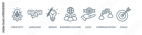 Corporate identiy banner web icon vector illustration concept with icon of creativity, language, design, business culture, logo, communication and goals