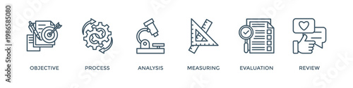Monitoring banner web icon vector illustration concept with icon of objective, process, analysis, measuring, evaluation and review