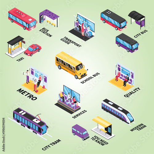 public transport isometric cartoon flowchart technology set route isolated service life traffic tram stop