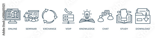 E-learning banner web icon vector illustration concept with icon of online, seminar, exchange, voip, knowledge, chat, study and download