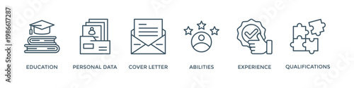 Curriculum vitae banner web icon vector illustration concept with icon of education, personal data, cover letter, abilities, experience and qualifications
