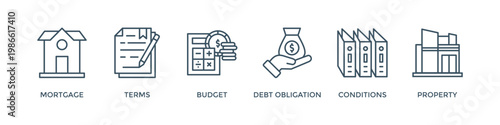 Refinance banner web icon vector illustration concept with icon of mortgage, terms, budget, debt obligation, conditions and property