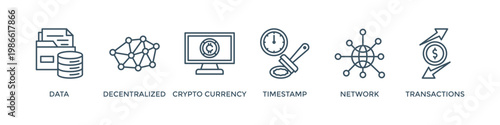 Blockchain banner web icon vector illustration concept with icon of data, decentralized, crypto currency, timestamp, network and transactions