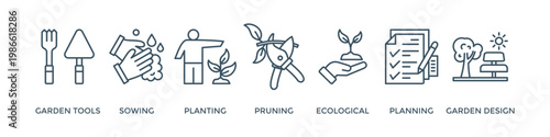 Gardening banner web icon vector illustration concept with icon of garden tools, sowing, planting, pruning, ecological, planning and garden design