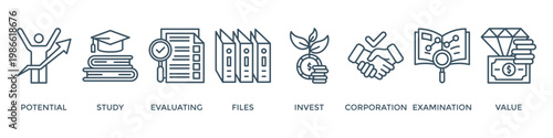 Due diligence banner web icon vector illustration concept with icon of potential, study, evaluating, files, invest, corporation, examination and value