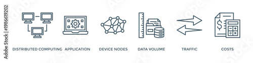 Edge computing banner web icon vector illustration concept with icon of distributed computing, application, device nodes, data volume, traffic and reduce costs