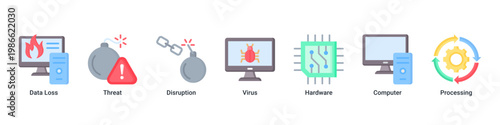 System Failure web banner icon vector illustration with icons of Data Loss, Threat, Disruption, Virus, Hardware, Computer and Processing
