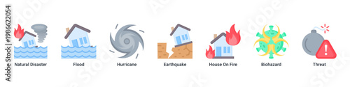 Disaster Impact web banner icon vector illustration with icons of Natural Disaster, Flood, Hurricane, Earthquake, House On Fire, Biohazard and Threat