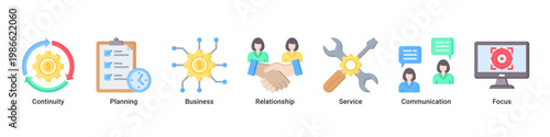 Business Continuity web banner icon vector illustration with icons of Continuity, Planning, Business, Relationship, Service, Communication and Focus