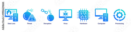 System Failure web banner icon vector illustration with icons of Data Loss, Threat, Disruption, Virus, Hardware, Computer and Processing