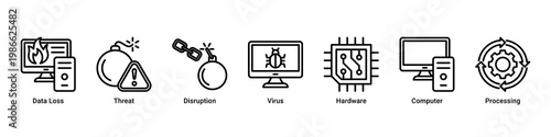 System Failure web banner icon vector illustration with icons of Data Loss, Threat, Disruption, Virus, Hardware, Computer and Processing