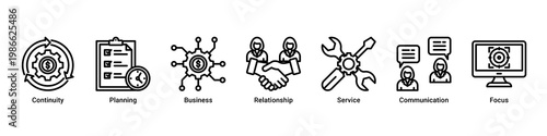 Business Continuity web banner icon vector illustration with icons of Continuity, Planning, Business, Relationship, Service, Communication and Focus