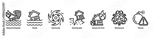 Disaster Impact web banner icon vector illustration with icons of Natural Disaster, Flood, Hurricane, Earthquake, House On Fire, Biohazard and Threat