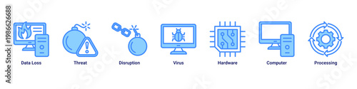 System Failure web banner icon vector illustration with icons of Data Loss, Threat, Disruption, Virus, Hardware, Computer and Processing