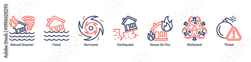 Disaster Impact web banner icon vector illustration with icons of Natural Disaster, Flood, Hurricane, Earthquake, House On Fire, Biohazard and Threat