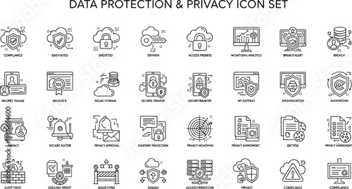 Data protection and privacy compliance line icon set with encryption firewall monitoring backup authentication secure cloud network cybersecurity vector collection
