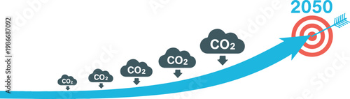 Rising arrow with clouds representing increasing co2 emissions and target for year 2050 goal achievement.