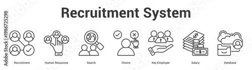 Recruitment System web banner icon set vector illustration concept for business with icon of Recruitment, Human Resources, Search, Choice, Key Employ.