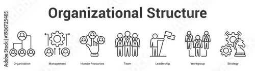 Organizational Structure web banner icon set vector illustration concept for business with icon of Organisation, Management, Human Resources, Team, Leadersh.