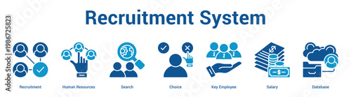 Recruitment System web banner icon set vector illustration concept for business with icon of Recruitment, Human Resources, Search, Choice, Key Employ.
