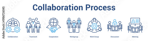 Collaboration Process web banner icon set vector illustration concept for business with icon of Collaboration, Teamwork, Cooperation, Workgroup, Work Gro.