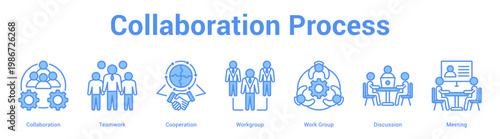 Collaboration Process web banner icon set vector illustration concept for business with icon of Collaboration, Teamwork, Cooperation, Workgroup, Work Gro.