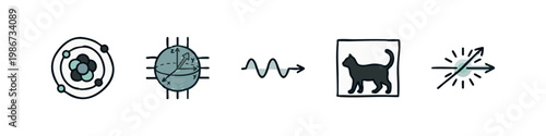 Quantum Physics and Science Icons