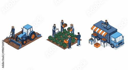 Agricultural supply chain with tractor harvest and mobile market truck