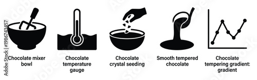 Chocolate tempering icons illustrating the stepbystep process of preparing smooth chocolate for confectionery and dessert making guides.